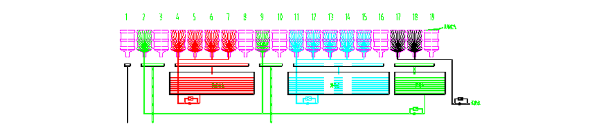 5 Gallon Water Project